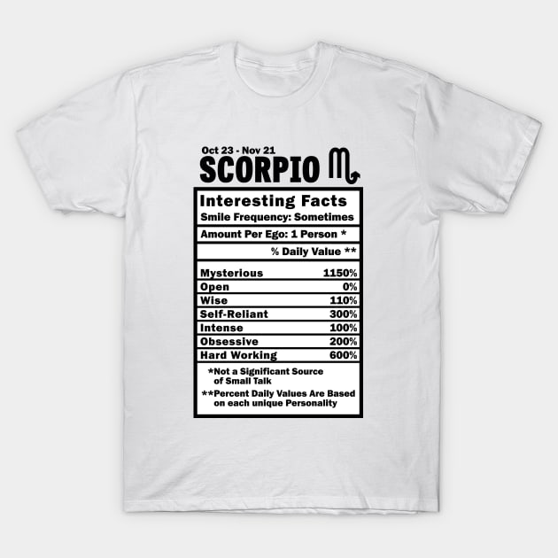 Scorpio Zodiac Personality Traits - Male Female Gender Neutral T-Shirt by WendyMarie